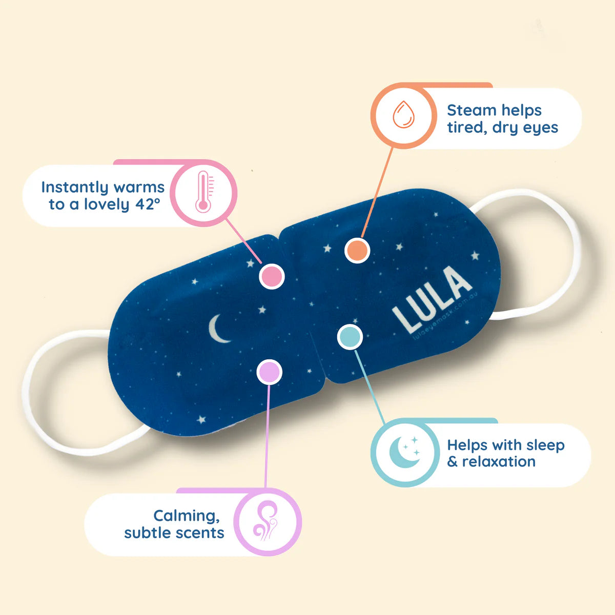 Lula Self Warming Eye Mask (5 pack), Rose