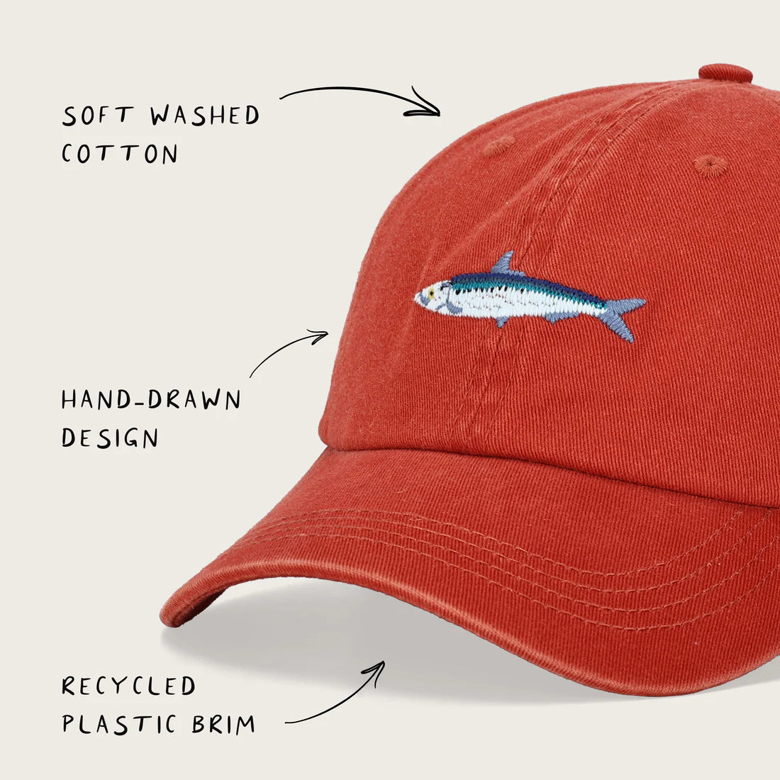 Pallion Point Sardine Lid