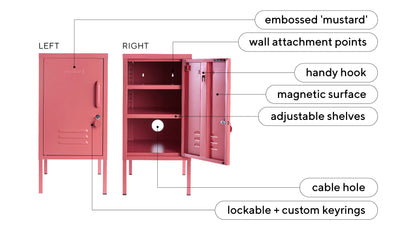 Mustard Made The Shorty Locker, Berry